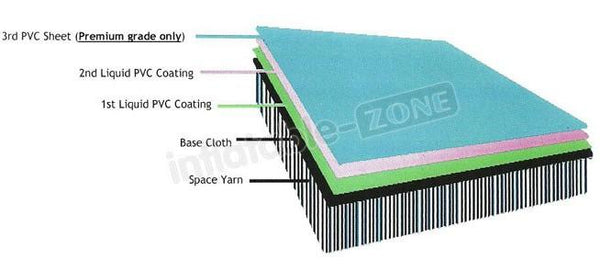 Cool Air Mat Track Air Trak Mat